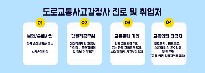 도로교통사고감정사 도로교통사고감정사 진로 및 취업처 안내표