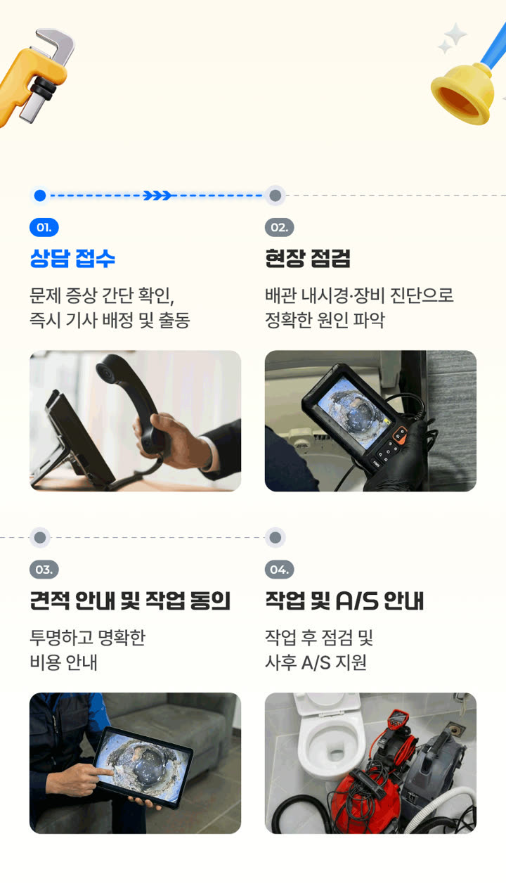 부산 변기막힘 배관 상담·내시경 점검·견적·작업 4단계 사진 안내